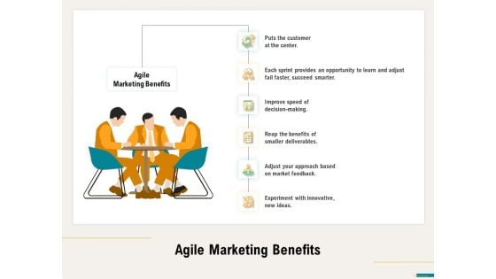 Agile Sprint Marketing Agile Marketing Benefits Ppt Model Example PDF