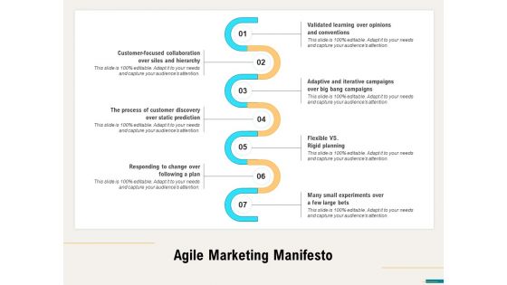 Agile Sprint Marketing Agile Marketing Manifesto Ppt File Clipart Images PDF