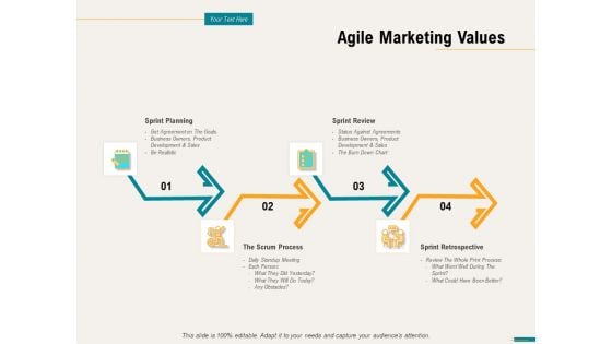 Agile Sprint Marketing Agile Marketing Values Planning Ppt Model Examples PDF