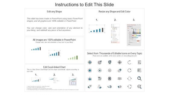 Agile Sprint Marketing Clustered Column Ppt Professional Icons PDF