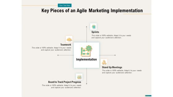 Agile Sprint Marketing Key Pieces Of An Agile Marketing Implementation Ppt File Icon PDF Agile Sprint Marketing Key Pieces Of An Agile Marketing Implementation Ppt File Icon PDF