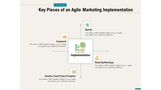 Agile Sprint Marketing Key Pieces Of An Agile Marketing Implementation Ppt File Icon PDF