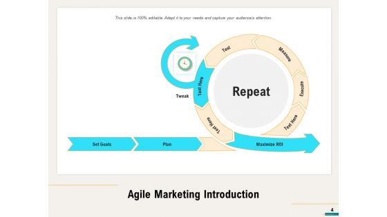 Agile Sprint Marketing Ppt PowerPoint Presentation Complete Deck With Slides
