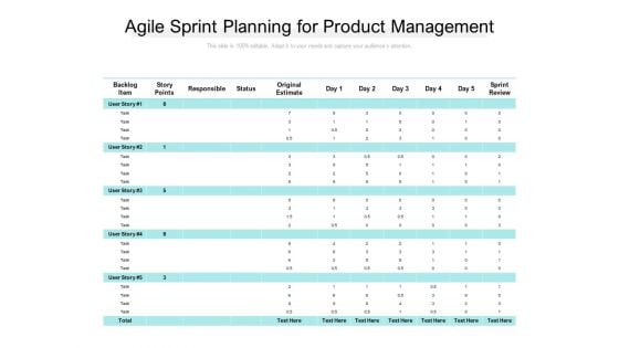 Agile Sprint Planning For Product Management Ppt PowerPoint Presentation Ideas File Formats