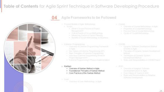 Agile Sprint Technique In Software Developing Procedure Ppt PowerPoint Presentation Complete Deck With Slides