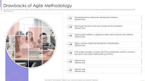 Agile Sprint Technique In Software Drawbacks Of Agile Methodology Demonstration PDF