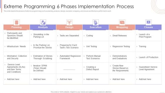 Agile Sprint Technique In Software Extreme Programming 6 Phases Implementation Process Themes PDF