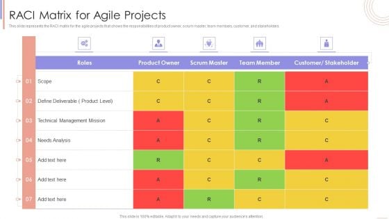 Agile Sprint Technique In Software RACI Matrix For Agile Projects Graphics PDF