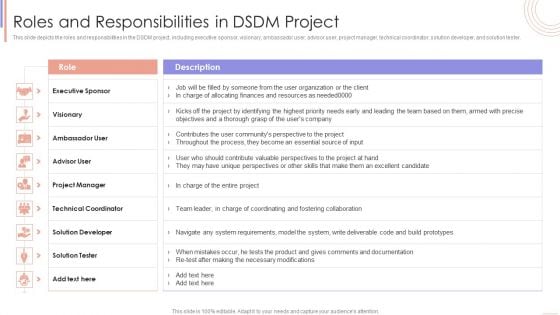 Agile Sprint Technique In Software Roles And Responsibilities In DSDM Project Ideas PDF