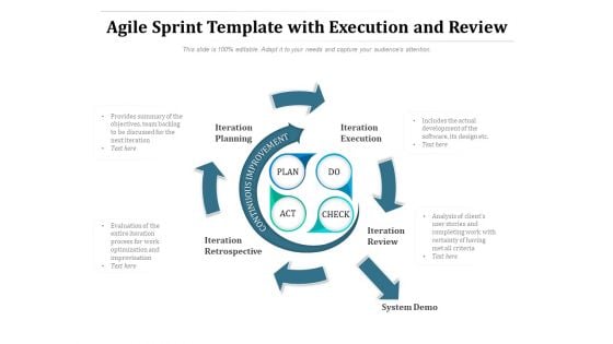 Agile Sprint Template With Execution And Review Ppt PowerPoint Presentation Icon Background Image PDF