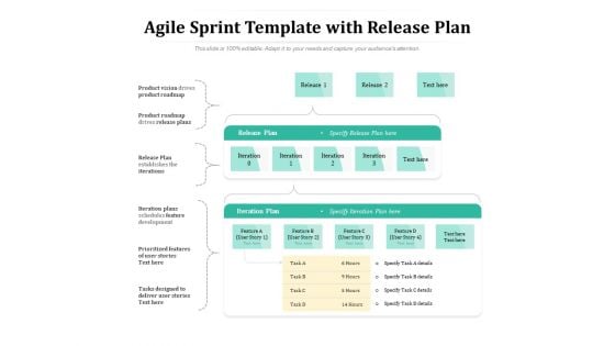 Agile Sprint Template With Release Plan Ppt PowerPoint Presentation Slides Pictures PDF