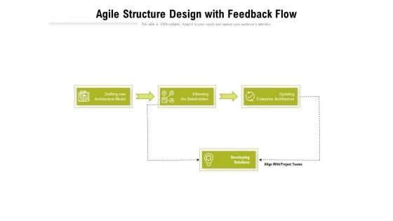 Agile Structure Design With Feedback Flow Ppt Powerpoint Presentation Styles Ideas Pdf