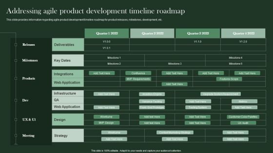 Agile Supported Software Advancement Playbook Addressing Agile Product Development Template PDF