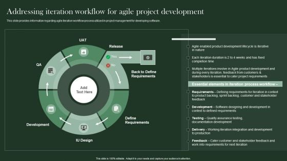 Agile Supported Software Advancement Playbook Addressing Iteration Workflow For Agile Project Rules PDF