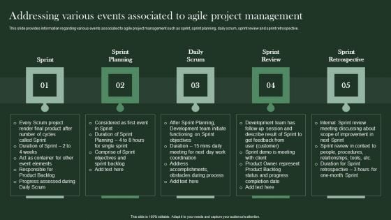 Agile Supported Software Advancement Playbook Addressing Various Events Associated Mockup PDF Agile Supported Software Advancement Playbook Addressing Various Events Associated Mockup PDF