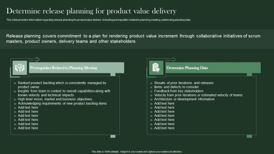 Agile Supported Software Advancement Playbook Determine Release Planning For Product Inspiration PDF