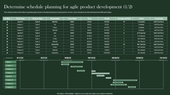 Agile Supported Software Advancement Playbook Determine Schedule Planning For Agile Product Clipart PDF