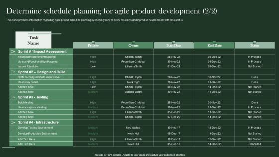 Agile Supported Software Advancement Playbook Determine Schedule Planning For Agile Product Clipart PDF