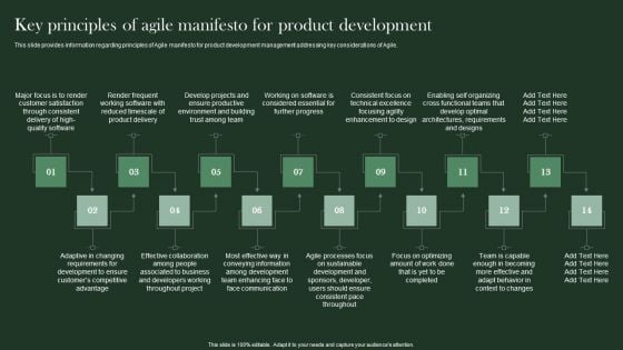 Agile Supported Software Advancement Playbook Key Principles Of Agile Manifesto For Product Information PDF