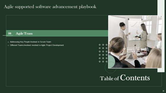 Agile Supported Software Advancement Playbook Ppt PowerPoint Presentation Complete Deck With Slides
