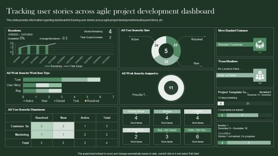 Agile Supported Software Advancement Playbook Tracking User Stories Across Agile Project Development Professional PDF