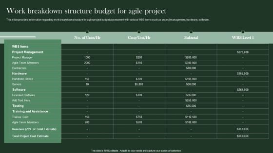 Agile Supported Software Advancement Playbook Work Breakdown Structure Budget For Agile Project Designs PDF Agile Supported Software Advancement Playbook Work Breakdown Structure Budget For Agile Project Designs PDF
