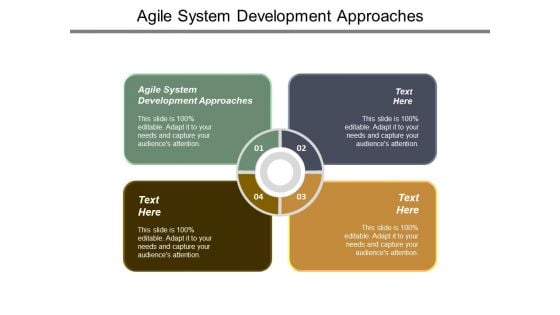 Agile System Development Approaches Ppt PowerPoint Presentation Model Rules