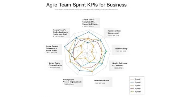 Agile Team Sprint Kpis For Business Ppt PowerPoint Presentation Slides PDF