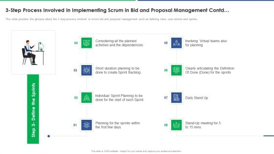 Agile Technique For Request For Proposal RFP Response 3 Step Process Involved In Implementing Sample PDF Agile Technique For Request For Proposal RFP Response 3 Step Process Involved In Implementing Sample PDF