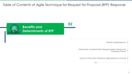 Agile Technique For Request For Proposal RFP Response Ppt PowerPoint Presentation Complete Deck With Slides