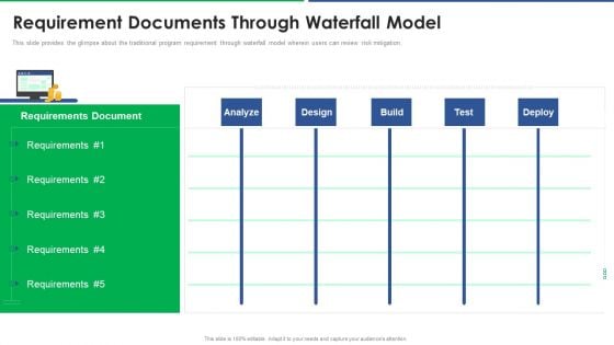 Agile Technique For Request For Proposal RFP Response Requirement Documents Through Waterfall Model Slides PDF Agile Technique For Request For Proposal RFP Response Requirement Documents Through Waterfall Model Slides PDF