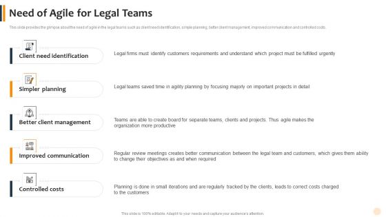 Agile Technique To Lawful Pitch And Proposals IT Need Of Agile For Legal Teams Rules PDF