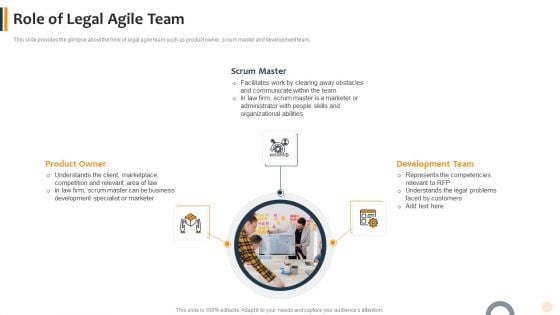 Agile Technique To Lawful Pitch And Proposals IT Role Of Legal Agile Team Topics PDF