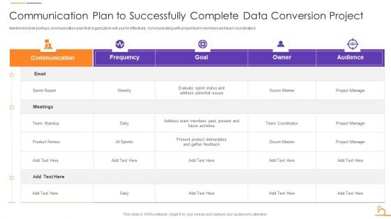 Agile Techniques For Data Migration Communication Plan To Successfully Complete Data Slides PDF