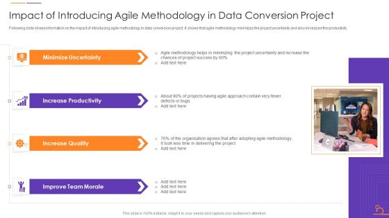Agile Techniques For Data Migration Impact Of Introducing Agile Methodology In Data Introduction PDF
