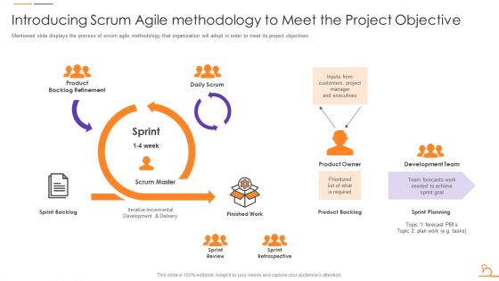 Agile Techniques For Data Migration Introducing Scrum Agile Methodology To Meet The Project Designs PDF