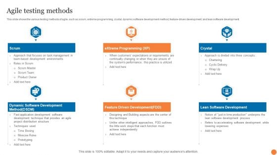 Agile Testing Methods Phases Of Software Development Procedure Guidelines PDF