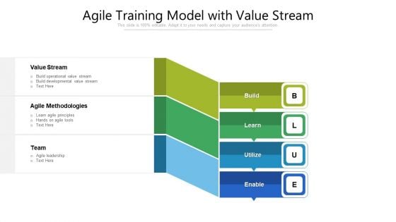 Agile Training Model With Value Stream Ppt PowerPoint Presentation Show Layouts PDF