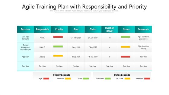 Agile Training Plan With Responsibility And Priority Ppt PowerPoint Presentation Ideas Introduction PDF