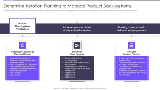 Agile Transformation Framework Determine Iteration Planning To Manage Product Backlog Introduction PDF