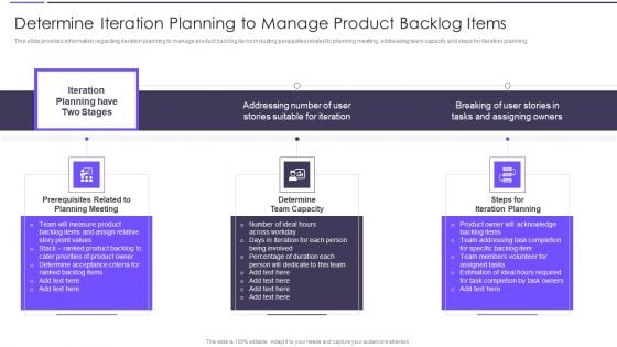 Agile Transformation Framework Determine Iteration Planning To Manage Product Backlog Introduction PDF Agile Transformation Framework Determine Iteration Planning To Manage Product Backlog Introduction PDF