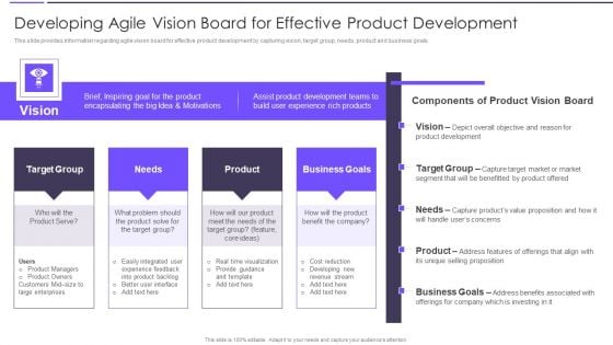 Agile Transformation Framework Developing Agile Vision Board For Effective Product Graphics PDF