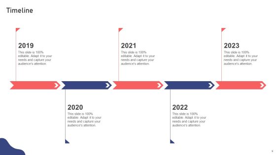 Agile Transformation Procedure Ppt PowerPoint Presentation Complete Deck With Slides Slide09
