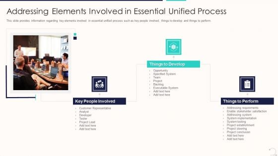 Agile Unified Procedure It Addressing Elements Involved In Essential Unified Process Template PDF