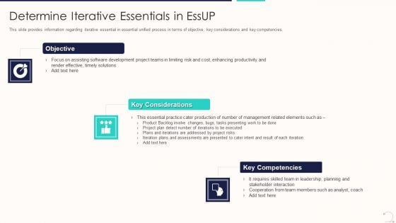 Agile Unified Procedure It Determine Iterative Essentials In Essup Summary PDF