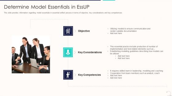 Agile Unified Procedure It Determine Model Essentials In Essup Brochure PDF