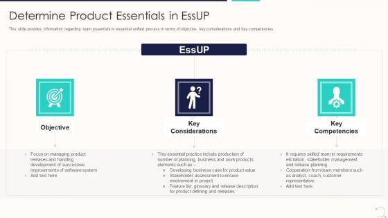 Agile Unified Procedure It Determine Product Essentials In Essup Slides PDF