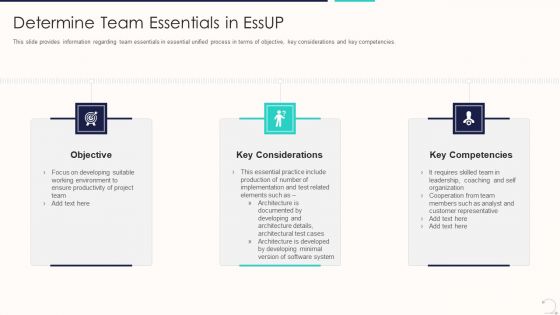 Agile Unified Procedure It Determine Team Essentials In Essup Guidelines PDF