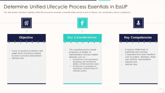 Agile Unified Procedure It Determine Unified Lifecycle Process Essentials In Essup Topics PDF