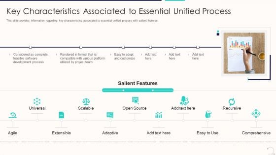 Agile Unified Procedure It Key Characteristics Associated To Essential Unified Process Template PDF